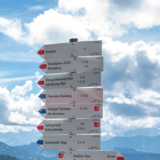 Wanderer an der Wandertafel am Hochgrat.
